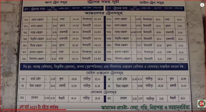 Hili timetable board